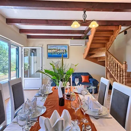 Renata Τρογκίρ